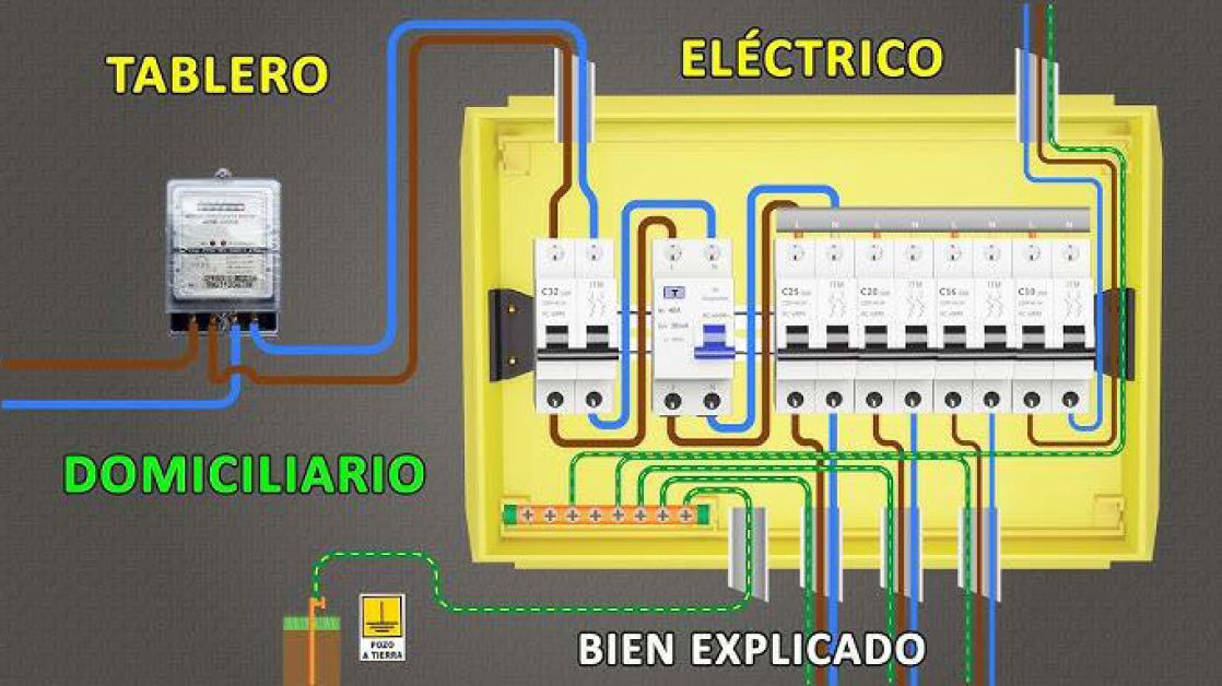 Proyintel panamá 36